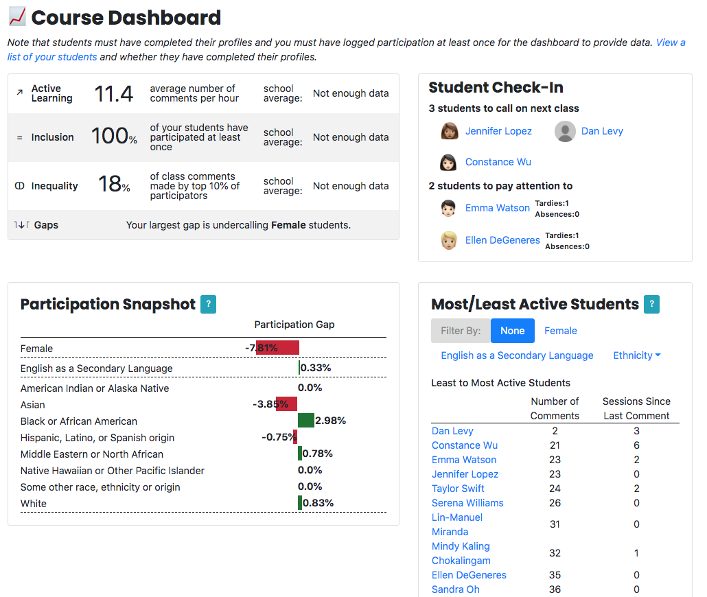 Course Dashboard